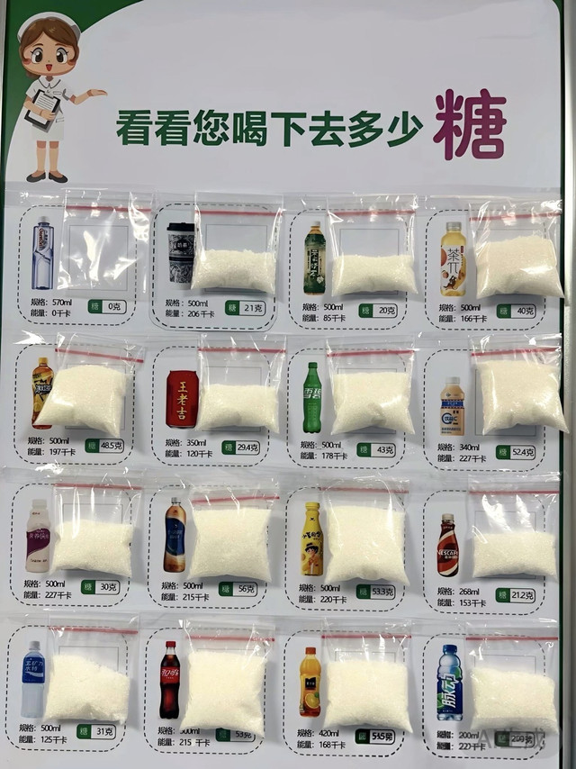 看完再也不敢乱喝饮料了🥤