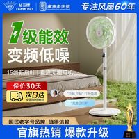 直流变频风扇2026年全面横评：省电50%静音如图书馆，这几个品牌闭眼入