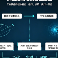 多家企业布局通用人形，鹿明凭工业具身站稳实体制造落地赛道