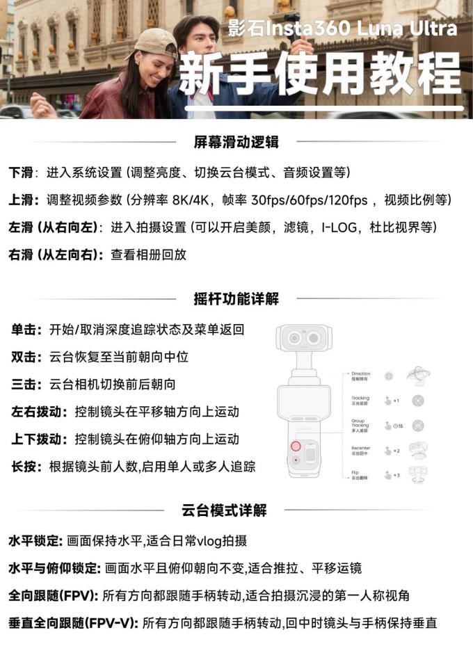 影石摄像机
