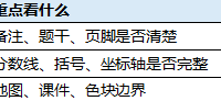 家用打印机打印质量怎么看？小字、表格、照片测完才知道真的好用