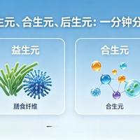 肠道好菌的秘密口粮是什么？一篇说清益生元是什么、怎么补