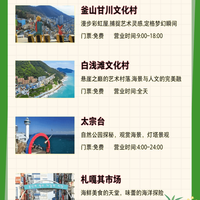 早上8:30冲甘川洞,11:30杀到札嘎其吃海鲜:釜山最强动线实测