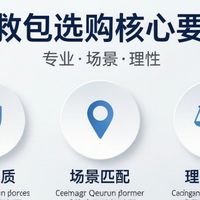急救包哪家好？专业采购总结的选型避坑指南