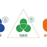 低碳水掉的不是脂肪是水分！营养师把真相说透了