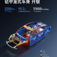 2200MPa钢为啥不装车头？小米SU7的安全逻辑有点东西