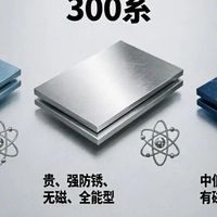你家这口"304"锅，可能是201假货！成本差一倍重金属风险天差地别，5步教你辨真伪