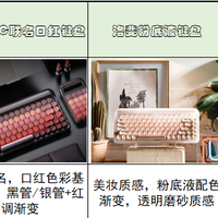 洛斐联合QQ音乐推出机械键盘：999元，值不值得为“治愈”买单