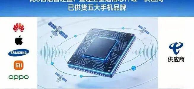 多花1000块的卫星功能，这两类人才是真刚需