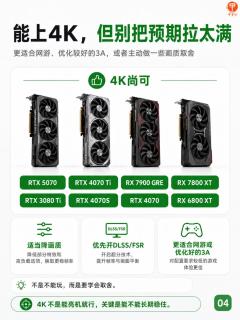 4K游戏显卡分4档梳理，装机再也不踩性能大坑