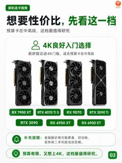 4K游戏显卡分4档梳理，装机再也不踩性能大坑