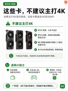 4K游戏显卡分4档梳理，装机再也不踩性能大坑