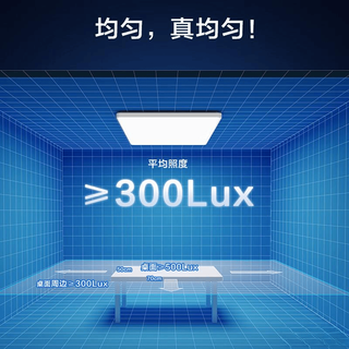 雷士照明买错了就是普通灯！一张表说清谁能接米家、怎么连