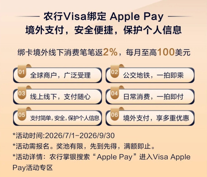 支付