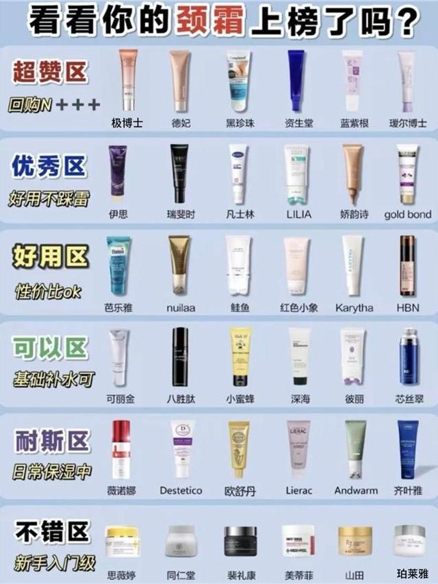 淡纹颈纹霜推荐：颈纹霜哪个牌子的去颈纹和紧致肌肤？深扒抗皱紧致颈纹霜第一名