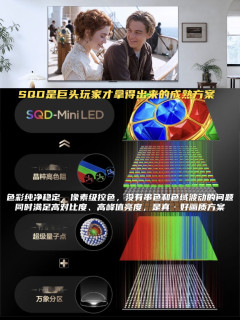 色域、亮度、控光缺一不可，真正好画质不是靠单项参数吹出来的