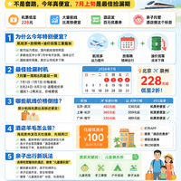 暑假机票比高铁还便宜！机票228元起，一家三口往返省1200元，7月上旬最佳捡漏攻略