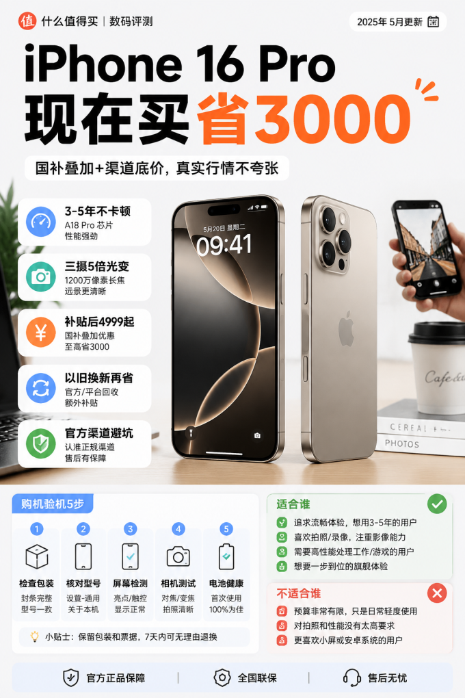 苹果iPhone