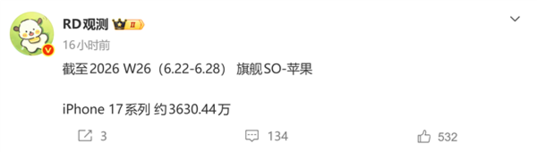 4000万台指日可待 iPhone 17系列销量超3630万：断层式领跑高端旗舰市场