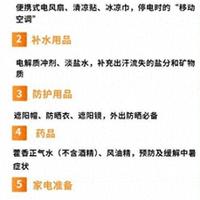 急诊科十二年忠告：夏季家庭防暑救命清单，收好关键时刻能救命