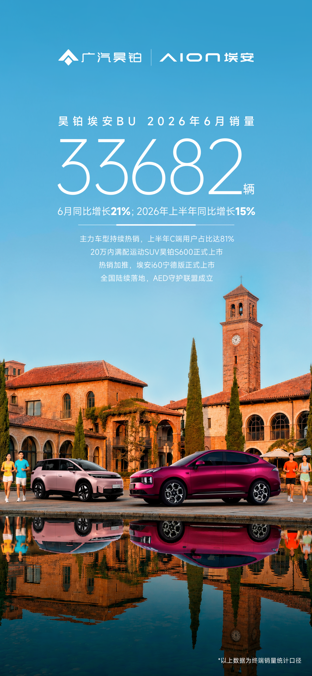 从销量回升到结构改善,昊铂埃安重建增长逻辑