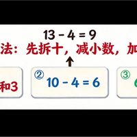 基础功能终身免费？词典笔新玩法来了，这笔账帮你算清楚
