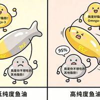 鱼油vs姜黄素抗炎到底差在哪?搞懂各自“脾气”才能选对不花冤枉钱