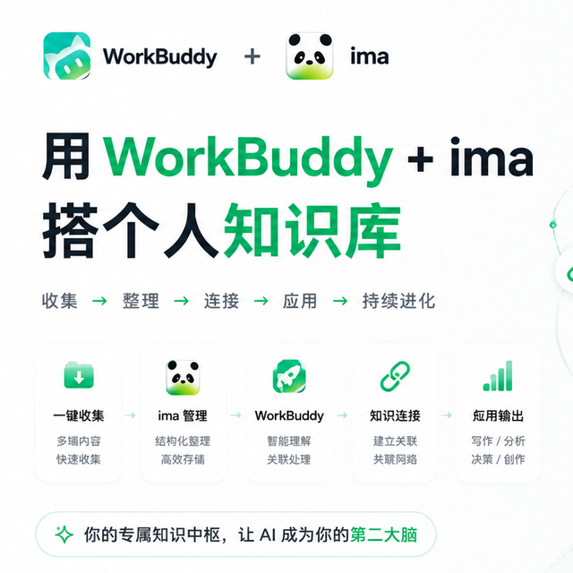 WorkBuddy + ima 从 0 搭个人知识库,微信收藏夹终于不再吃灰