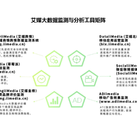 250亿市场逆势增长!年轻人买香水:图的就是“我喜欢”