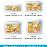 软头丙烯马克笔一按就塌？3步教你选到耐磨不断墨的