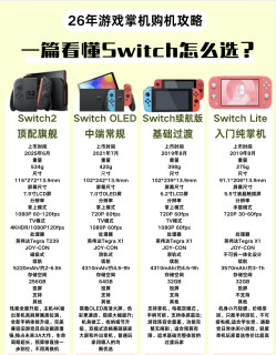 新手Switch完整选购指南，避坑干货一次性整理齐全