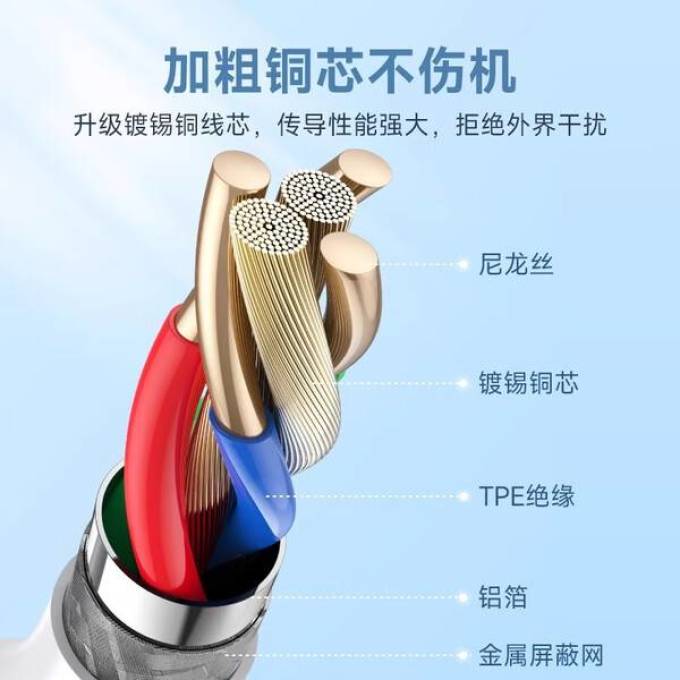 纽曼数据线