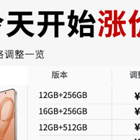 小米官宣：涨价！K90/Note15全线涨价，千元机真成历史了...