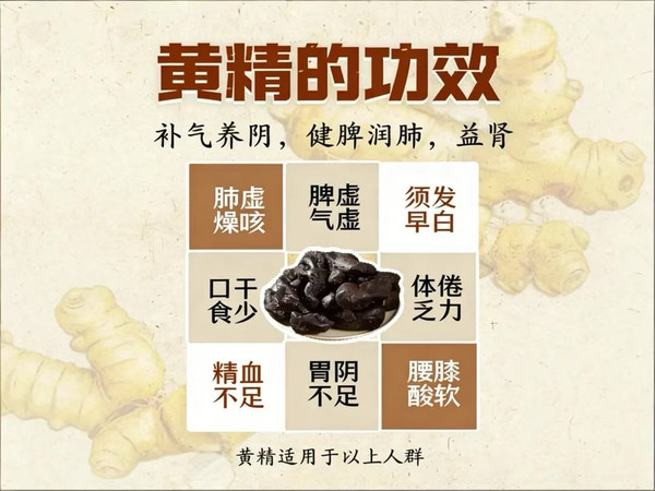 男士低调食补！不燥热、不上火、日常稳状态