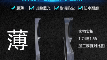 凯米U6镜片京东140元，防蓝光功能真有用吗？