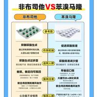 别再问非布司他和苯溴马隆哪个好了！医生：这根本不是一道选择题