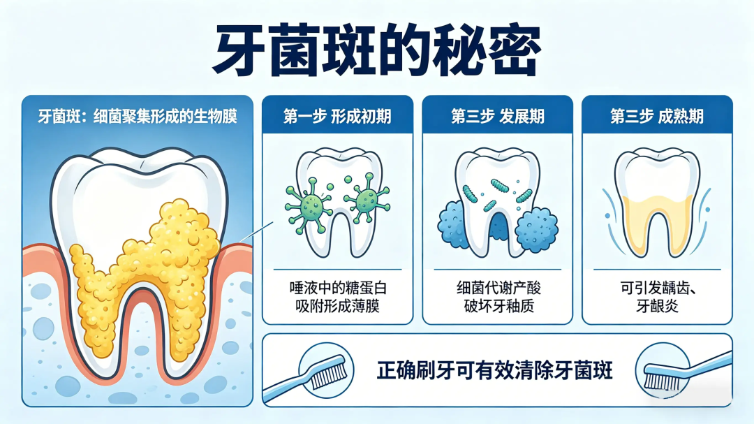 老人一口牙被全口拔光,最该反思的不止是医院