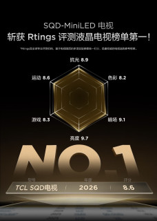 色域、亮度、控光缺一不可，真正好画质不是靠单项参数吹出来的