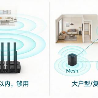 只有一根网线到客厅怎么全屋覆盖？三种方案横评看完不纠结