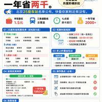 早7点前刷卡地铁打5折！北京25座优惠车站名单公布，一年能省两千多