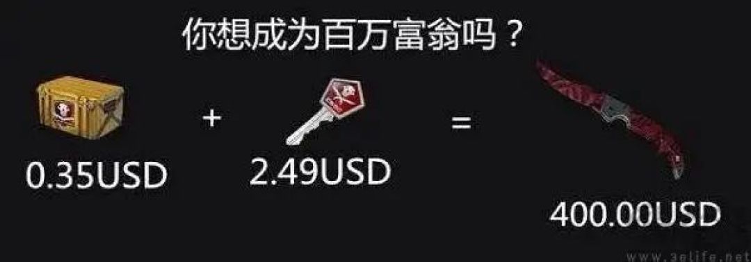数家大厂被重罚，游戏圈的“开箱”要成为绝唱了