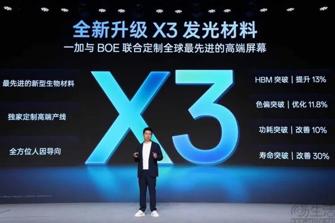 屏幕越亮,屏幕越暗?手机“屏幕亮度”有猫腻