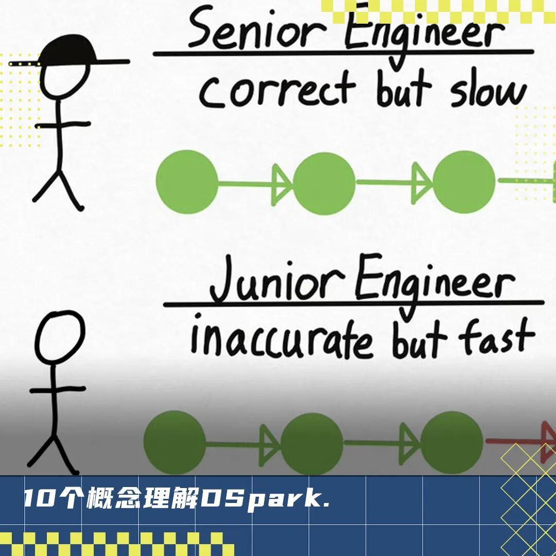 梁文锋署名的DSpark,看懂这10个点就够了!