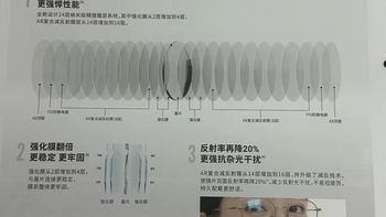 A6还是A8贵200块值不值？搞懂这3点就不纠结了