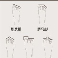 5种脚型选鞋干货|别再乱买运动鞋,上脚不挤脚趾