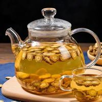 脸上的痘痘反反复复？丹参和金银花祛痘差别这么大，看完不再选错