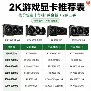 2K游戏装机干货|显卡均衡选购表,再也不盲目加预算