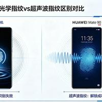 2000块超声波指纹值得买吗？一加Ace6对比iQOO实测，差距有点意外
