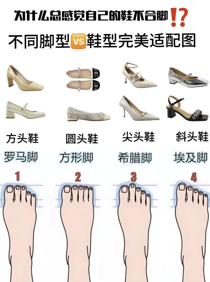 阿迪达斯跑鞋