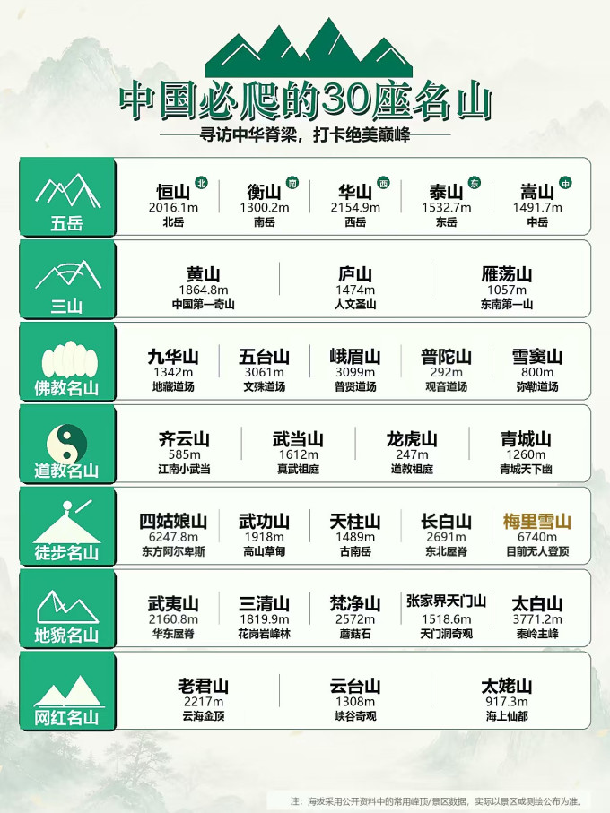 国内度假